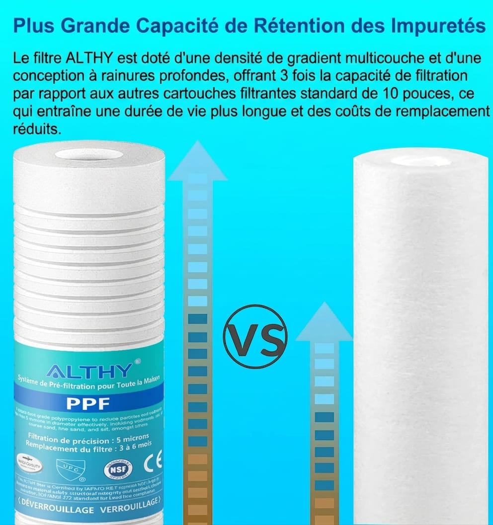 système de filtre à eau sédimentaire pour toute la maison, 5 microns, pré-filtre, pré-filtre en coton PP de 10 pouces – Image 3